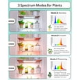 thumbnail image 5 of LED Grow Lights, 50W Dimmable Plant Lights for Indoor Plants, Linkable Full Spectrum Grow Light with 6/12/16h Timing, Ultra-Thin Plant Grow Light Panels for Gardening, Greenhouse, Houseplants, 5 of 13