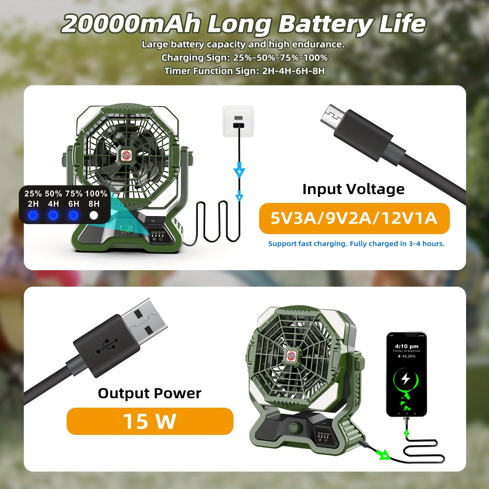 Roykaw Rechargeable Camping Fan w/LED, 20000 mAH Battery Fan, 36 Hrs Work, Cordless Portable Fan