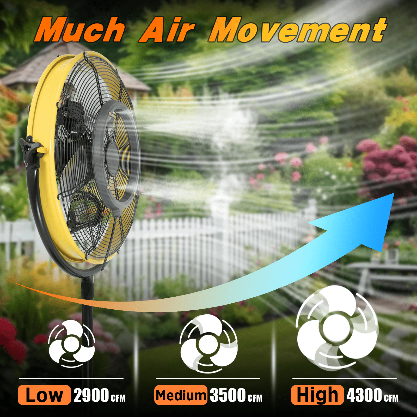 20" MISTING PEDESTAL SHROUD FAN
