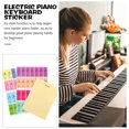 thumbnail image 3 of EeaseCA 2Pcs Universal Piano Introduction Sticker Practical Piano Comparison Sticker, 3 of 8