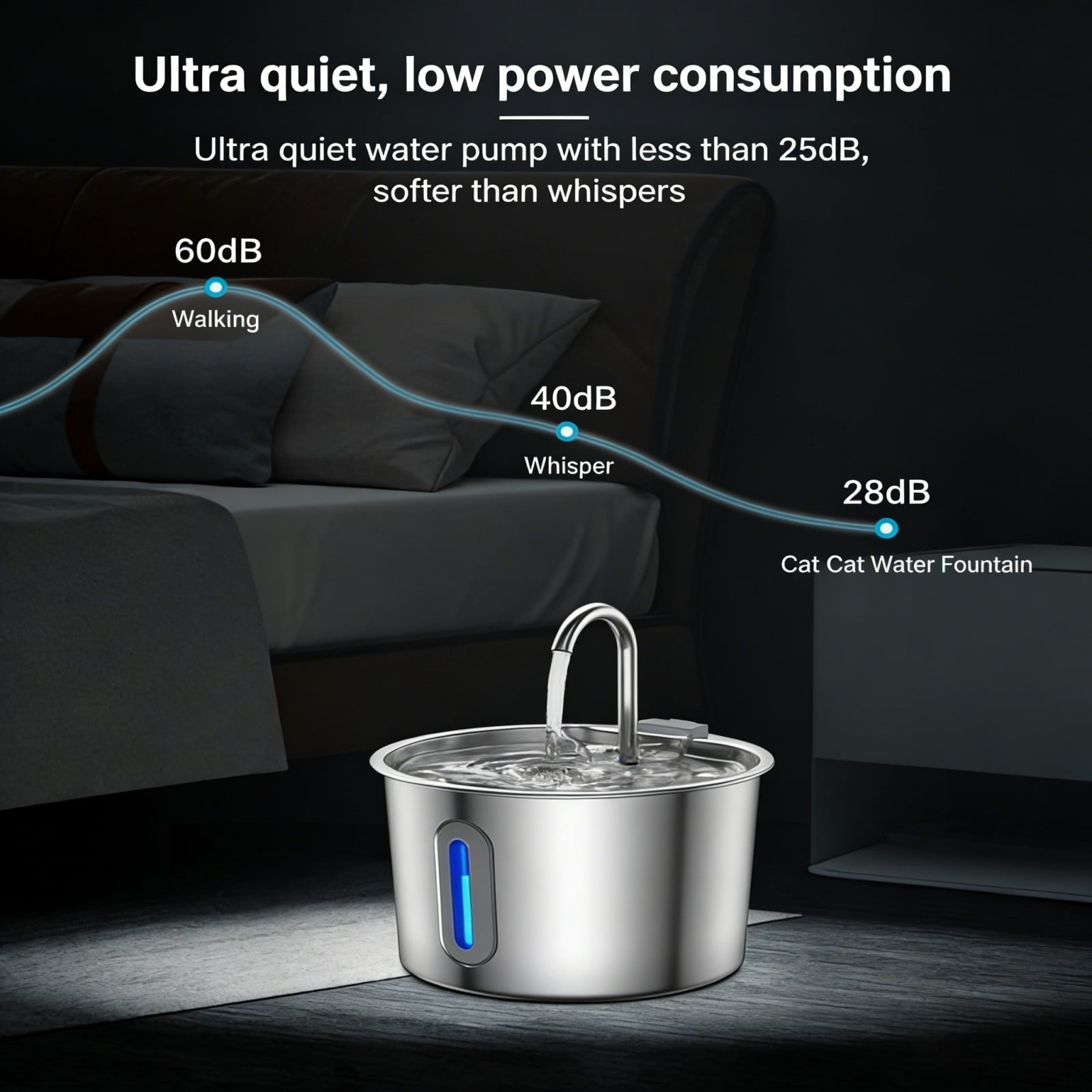 Automatic Pet Water Dispenser Stainless Steel with Faucet Window Large Capacity for Cats and Dogs Indoor Use