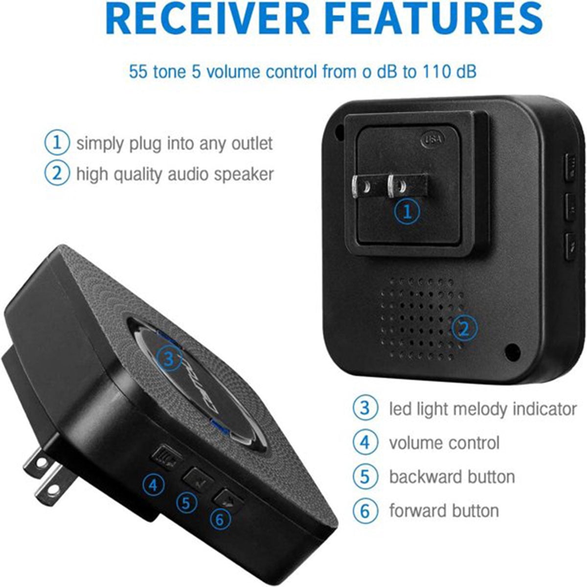 CallToU Wireless Caregiver Pager for Elderly at Home, 1 Receiver and 1 SOS Call Button, Black