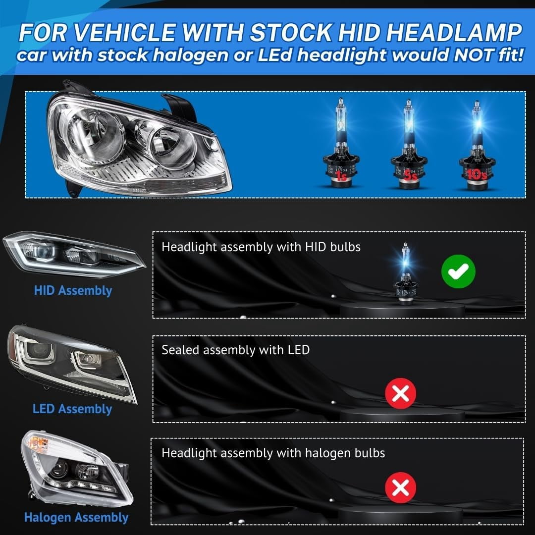 D2R 35W Xenon HID Headlight Bulbs - 6000K Crystal White - 85126UB 66250 85126WX OEM High Low Beam Direct Replacement - Pack of 2
