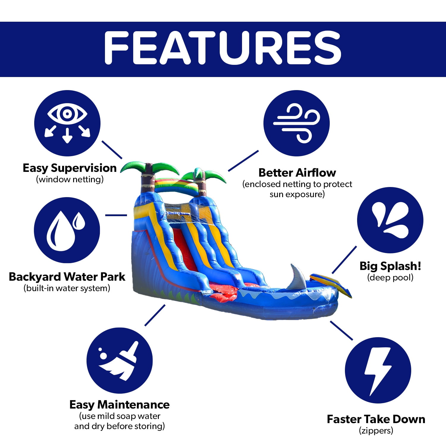 HeroKiddo 15’ Ocean Shark Commercial Grade Water Slide with Splash Pool for Kids and Adults (with Blower), Wet Dry Combo, Big Inflatable, Outdoor Indoor, Birthday Party Rental