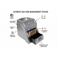 thumbnail image 3 of High-Speed Automatic Coin Sorter and Value Organizer, 3 of 4
