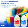 Specialty & Chemical Polyurethane Casting 2Part and Hardener Kit
