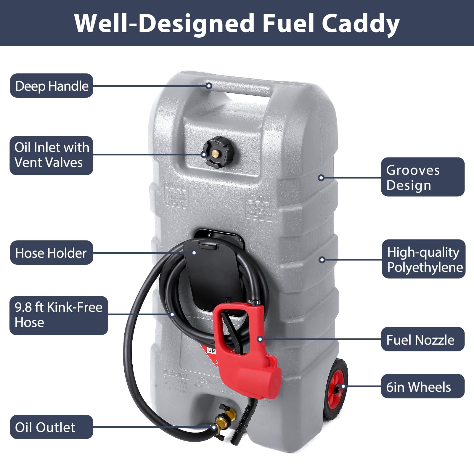 15 Gallon/57L Portable Gas Fuel Tank Container with LE Manual Siphon Pump & 10FT Hose for Cars, Lawn Mowers, ATVs, Boats