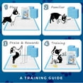 thumbnail image 2 of Tolobeve 23.5x35.5inch Dog Training Pads, 20 Pcs Disposable Dog Pee Pads for Medium Large Sized Dog, 2 of 9