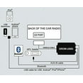 thumbnail image 2 of GROM Audio TOYFU3 for Select Lexus Cars USB3 Android iPhone; Bluetooth AUX Capable Adapter, 2 of 3