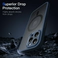 thumbnail image 5 of JETech Magnetic Case for iPhone 13 Pro Max 6.7-Inch, Compatible with MagSafe, Translucent Matte Back Camera Lens Full Protection Slim Shockproof Phone Cover (Navy), 5 of 6