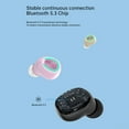 thumbnail image 5 of Wireless Bluetooth Earphones In Ear for Sports Hands free with Mic, 5 of 6