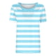 thumbnail image 2 of Camiseta de Manga Corta de Verano para Mujeres Delgada Moda Casual Impresa No Estructurada Cuello Redondo Mujer Manga Corta Tops Casual, 2 of 4