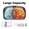 thumbnail image 3 of Brain Cable Organizer Waterproof Oxford Cloth Travel Case, PC Case, Cable Organizer Bag, Cable Organizer Desk, Electronic Digital Products Storage Case 5.9x9.44x3.14 in, 3 of 6