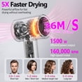 thumbnail image 2 of OAKSKY Hair Dryer with Diffuser,160,000 RPM Professional High Speed Blow Dryer,500M Negative Ionic Fast Drying Low Noise for Women Curly or Straight Hair, 2 of 9