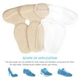 Yosoo Heel Pads Grips Liners Back Heel Cushion Insoles for High Heels