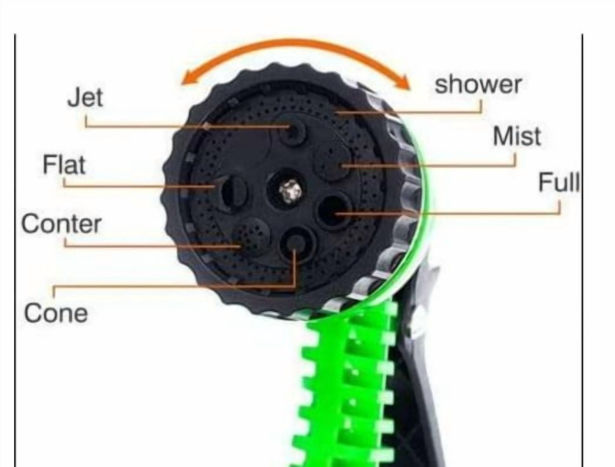 Dasoch 3-Pack Expandable Garden Hose Bundle: 25ft + 50ft + 75ft – Multi-Length Flexible, Anti-Leak Outdoor Set-Black