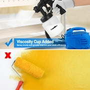 iMounTEK Paint Sprayer، 650W Paint Applicators 800ML / Min Output Paint Primer Sprayer with 3 Patterns