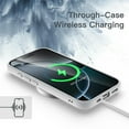 thumbnail image 5 of JETech Case for iPhone 16 Pro Max 6.9-Inch, Shockproof Phone Bumper Cover, Solid Color Matte TPU Frame, Anti-Scratch Clear Back (White), 5 of 6