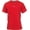 RDWH, variant on Russell Athletic Youth Short Sleeve Pullover
