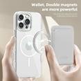 thumbnail image 4 of ELEHOLD Clear Magnetic Wallet Case For iPhone 13 Pro Max , Mag Safe Compatible Transparent Hard PC + TPU Back Shockproof Protection Case Cover with Magnetic Card Holder ,White, 4 of 7