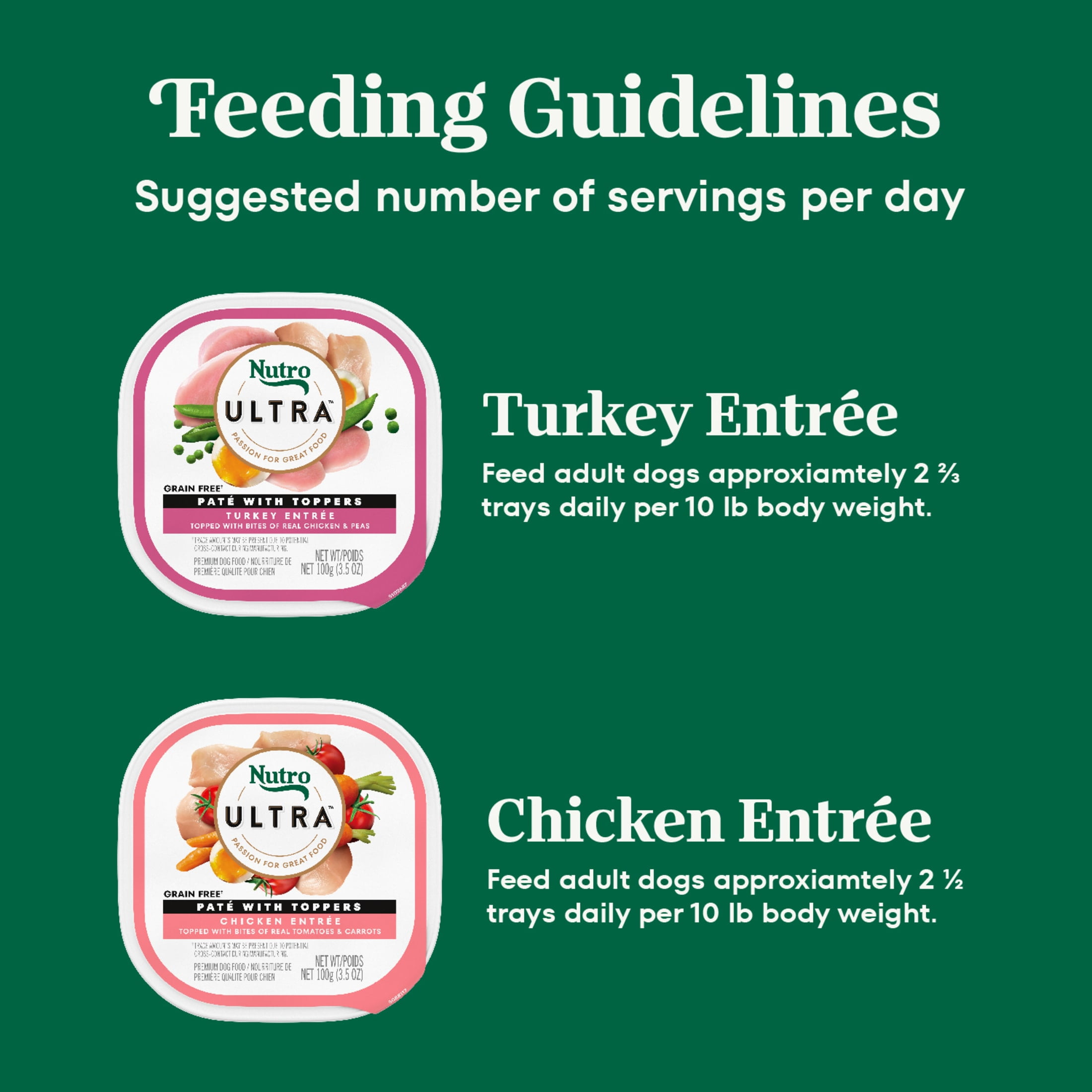 Nutro Ultra Pate With Toppers Chicken & Turkey Entree Wet Dog Food Variety Pack, (12) 3.5 Oz Trays