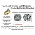 thumbnail image 4 of Central Diamond Center Lab CVD Diamond 7.5mm Cluster Center Wedding Set 10kt Rose Gold Size 6, 4 of 7