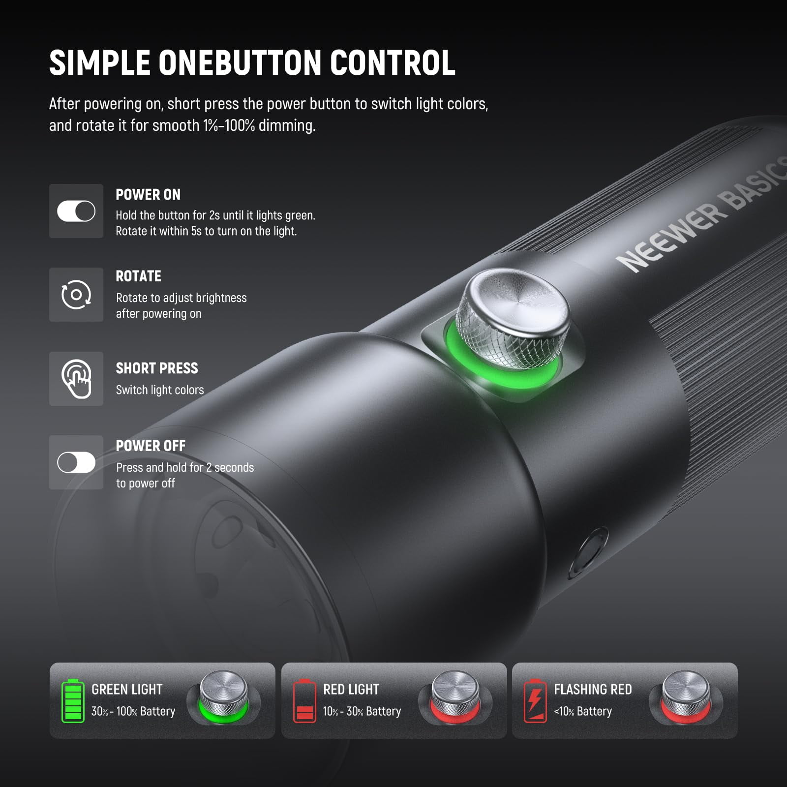Neewer FL10 Rgb Photography Flashlight, 10W LED with 20 Gobo Filters & 4 Colors, CRI95+, 7500mAh for Studio/Video Lighting