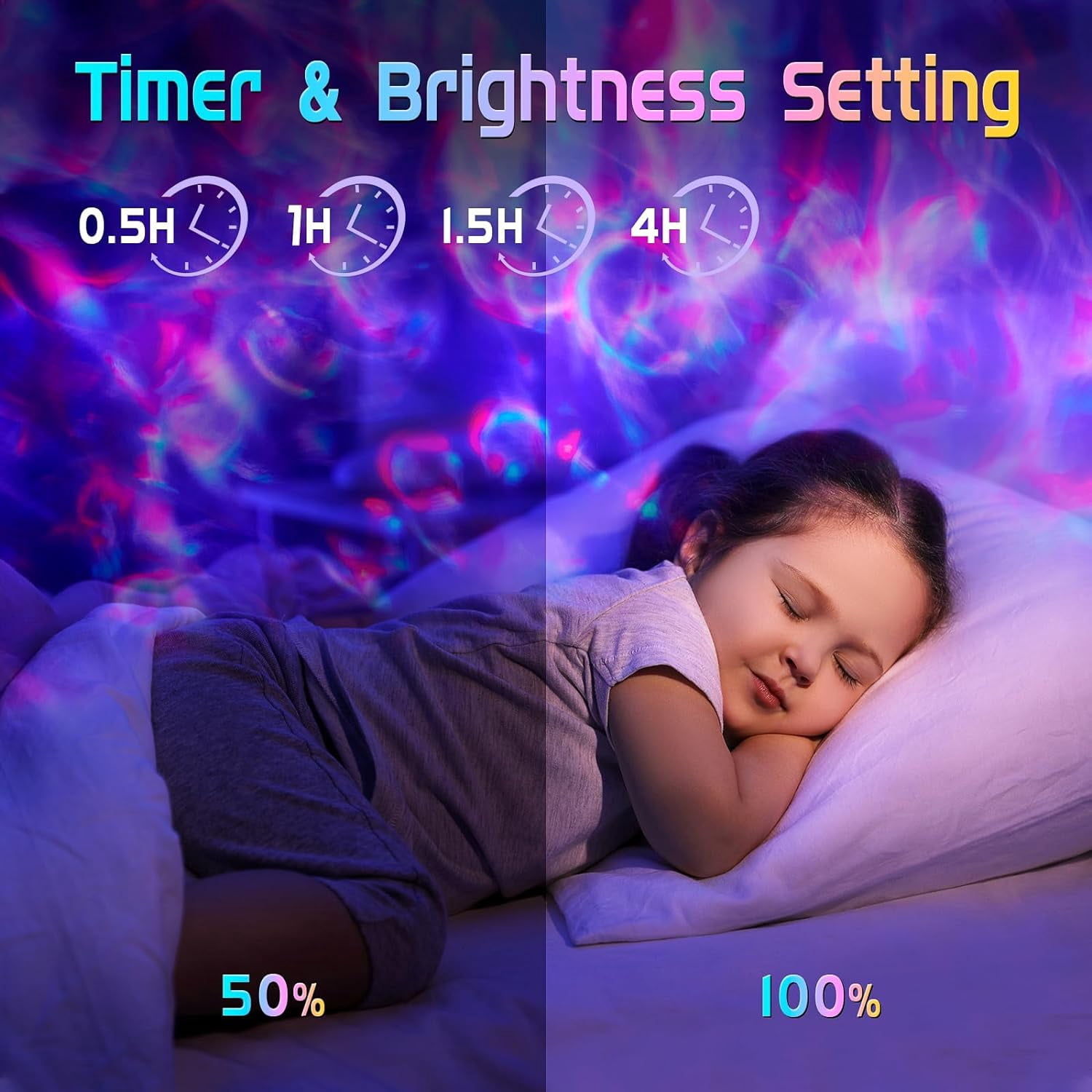 Galaxy Projector for Bedroom Mothers Day Gifts Birthday Gifts for Teen Boy Gifts, LED Galaxy Light Projector, 15White Noise HiFi Bluetooth Speaker,Remote&Timer Ceiling Projector Lights Trendy Stuff