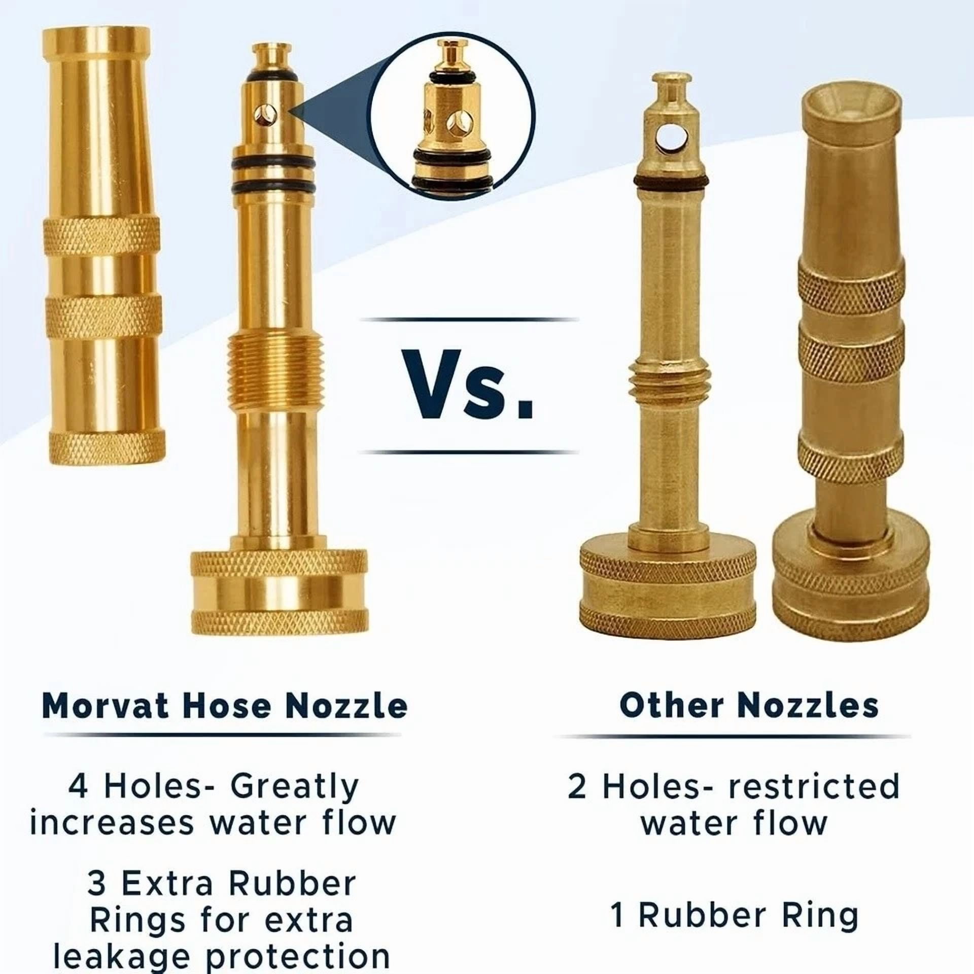 PURELY- Solid Brass Garden Spray Nozzle 4" Adjustable Twist Water Hose Usa Stock 2 Pack