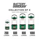 thumbnail image 2 of Coleman Linterna LED de 1000 l&uacute;menes con Protector de bater&iacute;a, Verde, 2 of 5