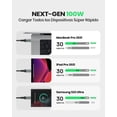 thumbnail image 4 of INIU Cable USB C a USB C de 100 W, Cable de Carga Rápida PD de 6,6 Pies para Computadora Laptop Samsung iPhone, 1 Paquete, Negro, 4 of 8