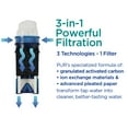 PUR PLUS Water Pitcher and Dispenser Replacement Filter with Lead