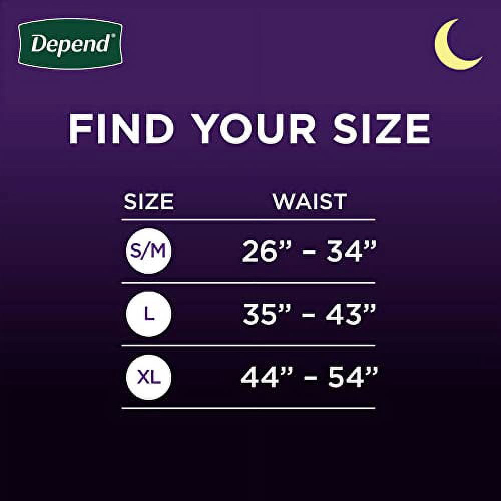 Depend Night Defense Adult Incontinence Underwear for Men, Disposable, Overnight, Large, Grey, 14 Count, Packaging May Vary