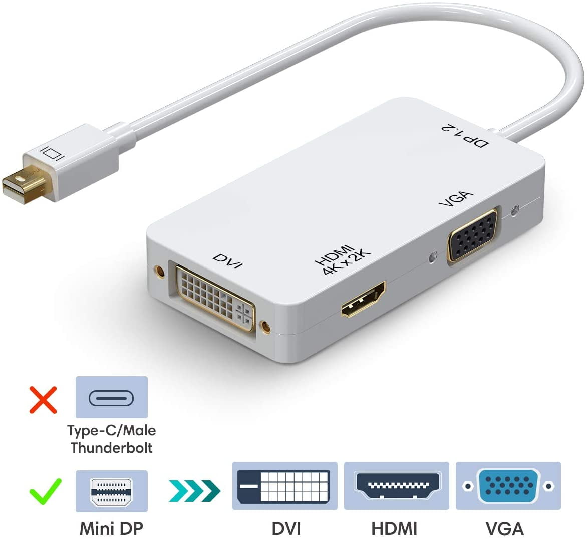 TOPELEK 4Kx2K 3 in 1 Mini Displayport DP 1.2 auf HDMI DVI VGA Kabel Adapter Konverter für Apple MacBook MacBook Pro Microsoft iMac MacBook Air Mac Mini