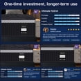 thumbnail image 6 of FOLVUTY King Mattress 14 inch Medium Firm Hybrid Mattress in a Box, Graphene-Infused High-Density Support Foam, Gel Memory Foam, Pocket Coils, Black, 6 of 12