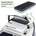thumbnail image 3 of 2 paquetes de filtros de motor Hepa Air Clean JM para aspiradora Miele Compact C1 C2 Complete C2 C3 S4000 S4999 S5000 S5999 S6000 S6999 S8340 S6240 S5211 S8000 S8999, 3 of 5