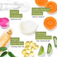 thumbnail image 3 of Crema para ojos Tree to Tub, retinol, ojeras y arrugas, 30 ml, 3 of 6