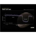 thumbnail image 1 of Webb Space Telescope Affiche Encadrée Courbe Lumière de Transit, 1 of 1