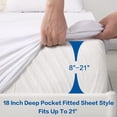 thumbnail image 4 of Protector de colchón MERITLIFE Premium impermeable tamaño queen, 4 of 9
