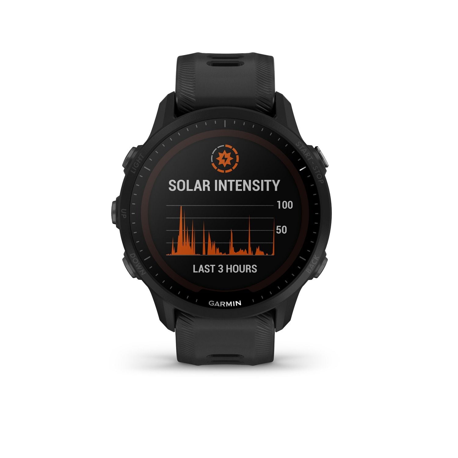 miko　GARMIN Forerunner 955 Dual Power Garmin Forerunner 955 - Precision GPS Smartwatch for Triathletes