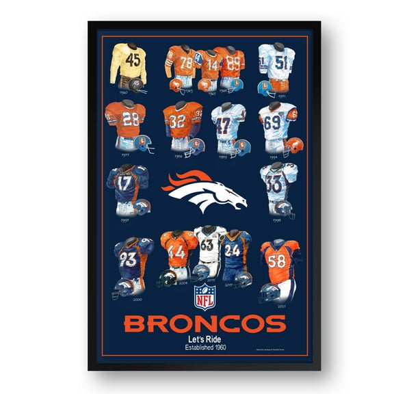 Denver Broncos 14" x 20" Uniform Heritage Framed Art Print