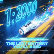 Cirket 4-Pack AA 3600mWh + 4-Pack AAA 1300mWh 1.5V Rechargeable Batteries, USB Charger Included, Long-Lasting for Wireless Mouse, Toys, Cameras, Flashlights, Eco-Friendly & Cost-Effective