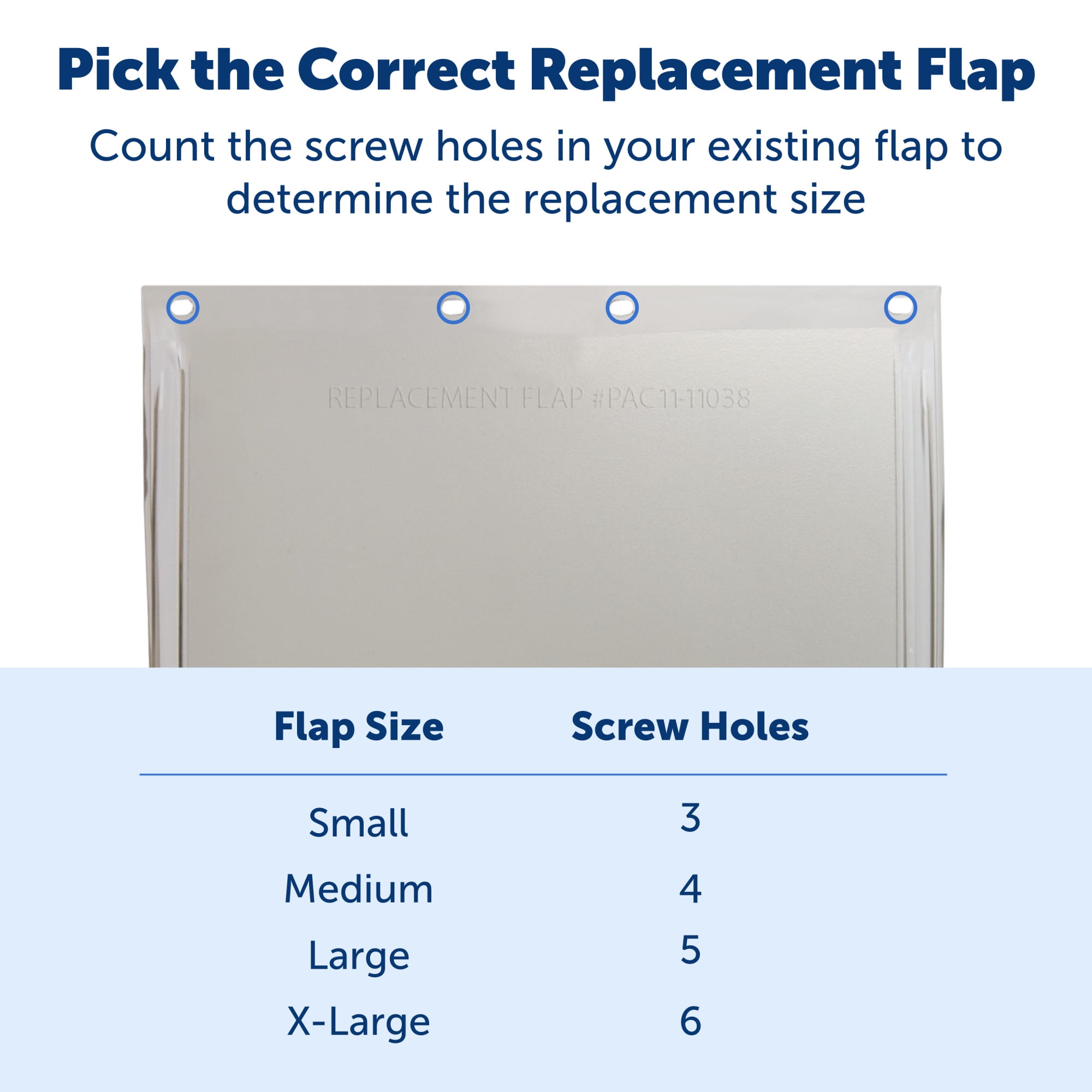 PetSafe, Pet Door Flap Replacement, PAC11-11039, Large - Walmart.com