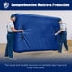 thumbnail image 4 of Funda de colchón Cosy Family California King 170GSM Azul, 4 of 7
