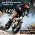 thumbnail image 6 of YareYi X-Hunter 750W Rated Electric Bike for Adults, 28 MPH Folding Ebike with 48V 13Ah Removable Battery, 70-Mile Range, 20" Fat Tire Full Suspension E Bike, 7-Speed, White, 6 of 8