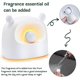 thumbnail image 5 of Humidifier for Bedroom 500ml Cool Mistwith Night Light & Essential Oil Diffuser, USB Mini Humidifier for Baby Plants, 2 Mist Modes Waterless Auto-Off, 5 of 5