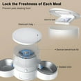 thumbnail image 6 of Eotvia Automatic Cat Feeder, Wifi Smart Food Dispenser with APP Control for Remote Feeding, Dual Power Supply, Timed Pet Feeder Programmable 1-10 Meals, 3L, White, 6 of 8