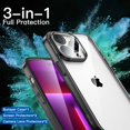 thumbnail image 2 of JETech [3 in 1] Case for iPhone 14 Pro 6.1-Inch, with 2-Pack Screen Protector and 2-Pack Camera Lens Protector, Full Coverage Tempered Glass Film, Shockproof Bumper Phone Cover (Black), 2 of 7