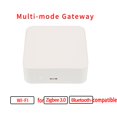 thumbnail image 2 of For Tuya Rechargeable Switch Gateway Intelligent Home Linkage Bluetooth Mesh Central For Garage Lamp Shades Robot Remotely, 2 of 8
