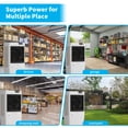 thumbnail image 7 of TABU Evaporative Air Cooler, 7500 CFM Portable Swamp Cooler with 21 gal Tank, Remote Control,White, 7 of 7